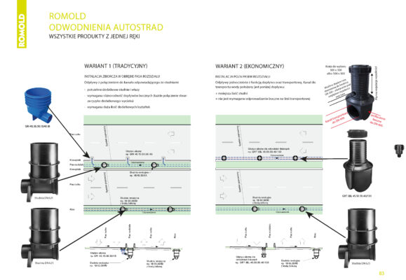 Motorway_Drainage_PL