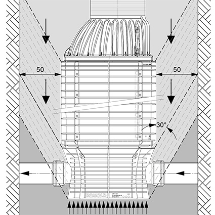 PP-Schacht-Auftriebssicherung