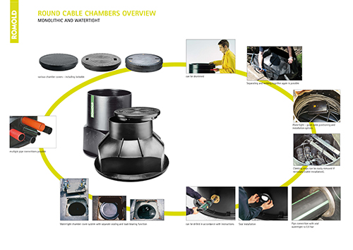 ROMOLD_Round_cable-chambers_EN