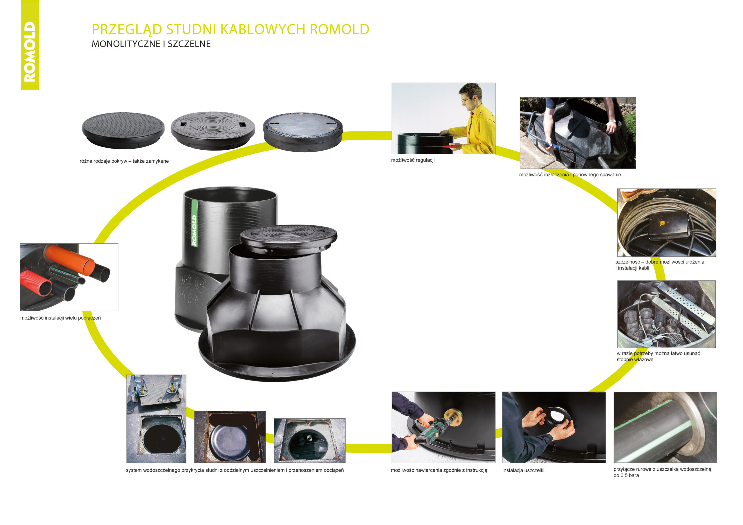 ROMOLD_Round_cable-chambers_PL
