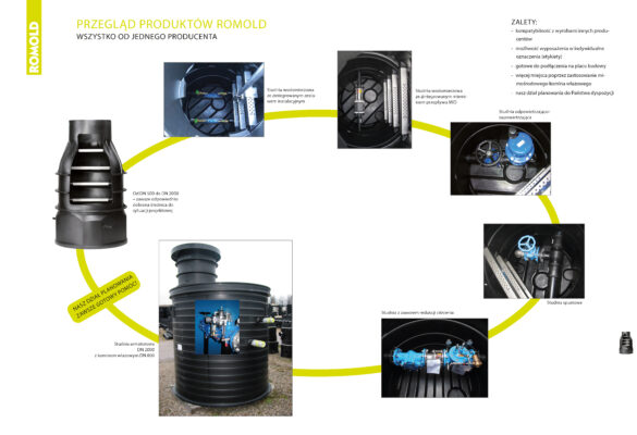 ROMOLD_supply-system_PL