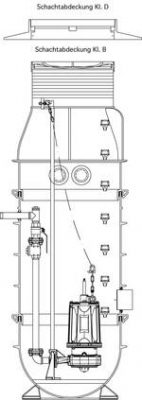 RPF-80-1-265-R112-VA-HNY-2446-07-01-2013