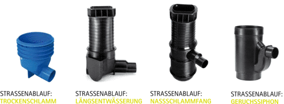 Straßenabläufe_übersicht