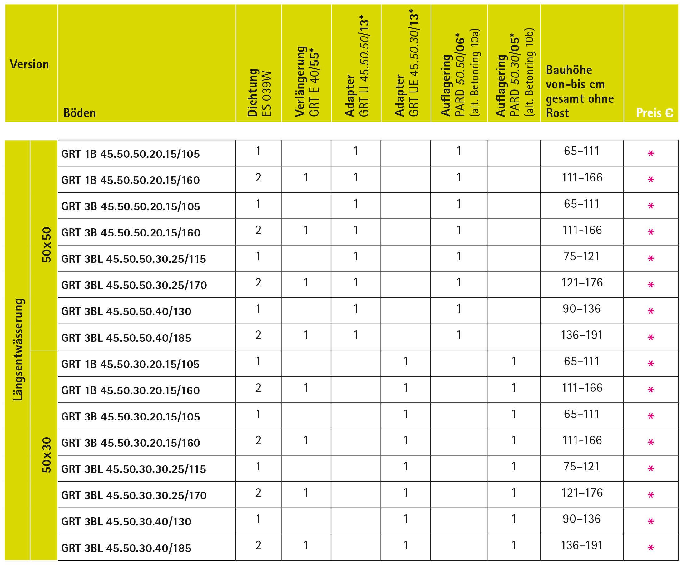 Gesamtkatalog_2019_alle_Sprachen_20190130.indd