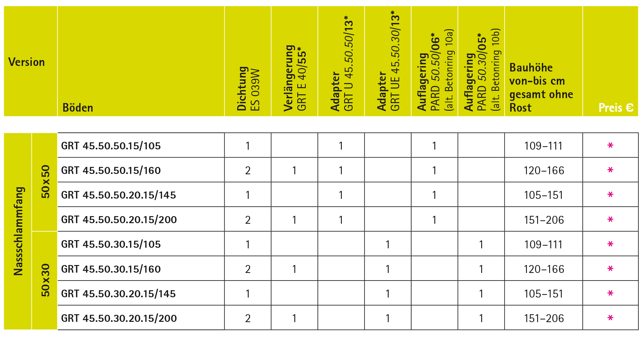 Gesamtkatalog_2019_alle_Sprachen_20190130.indd