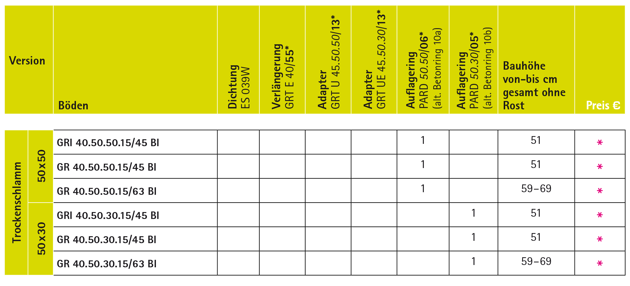 Gesamtkatalog_2019_alle_Sprachen_20190130.indd