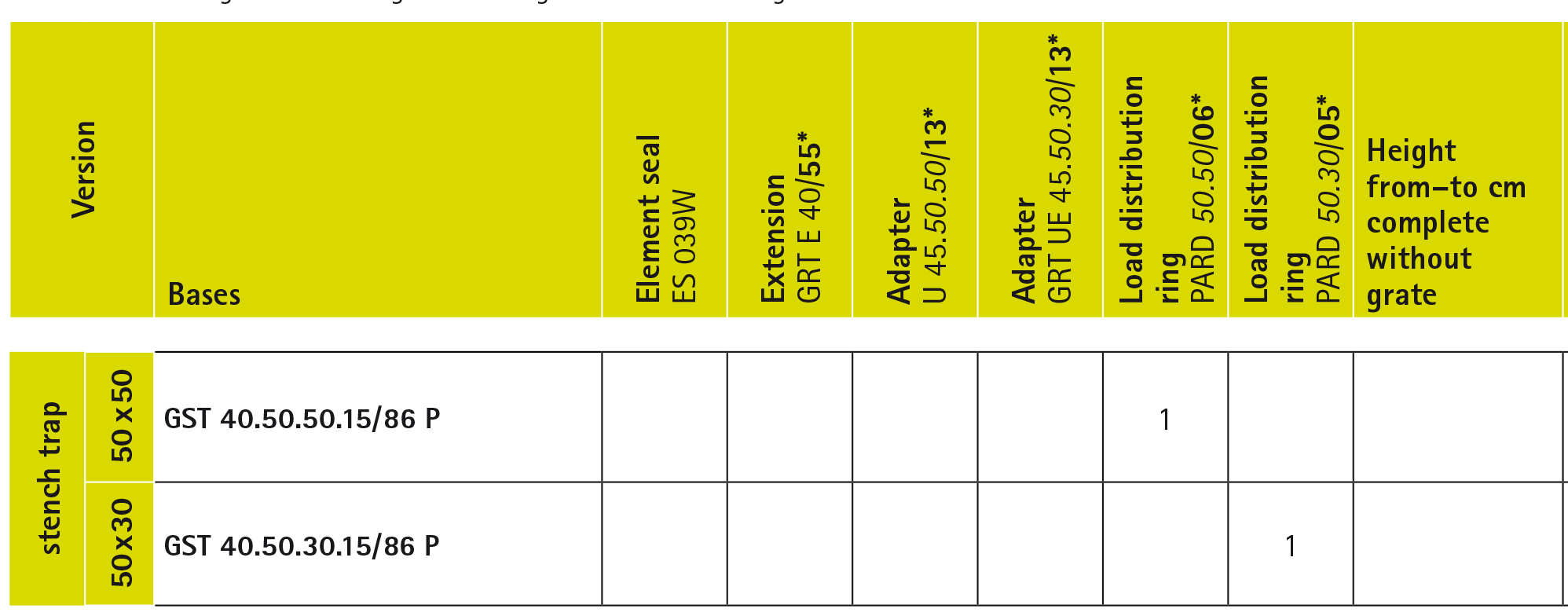 Gesamtkatalog_2019_alle_Sprachen_20190514.indd