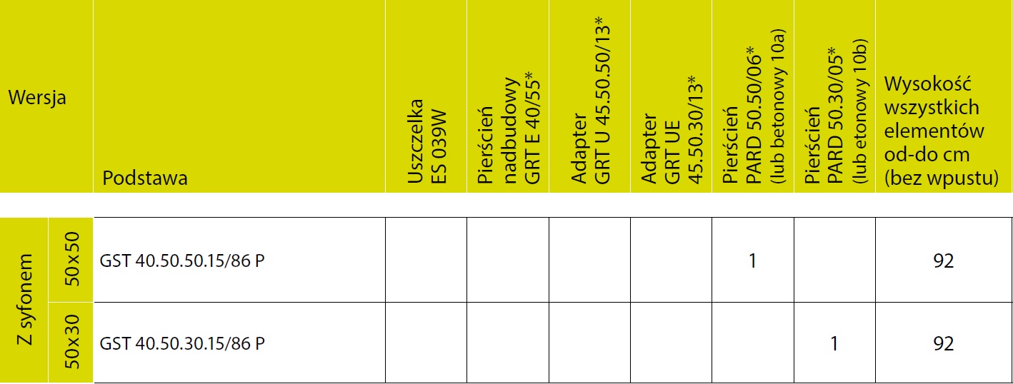 Table_stench_trap_PL