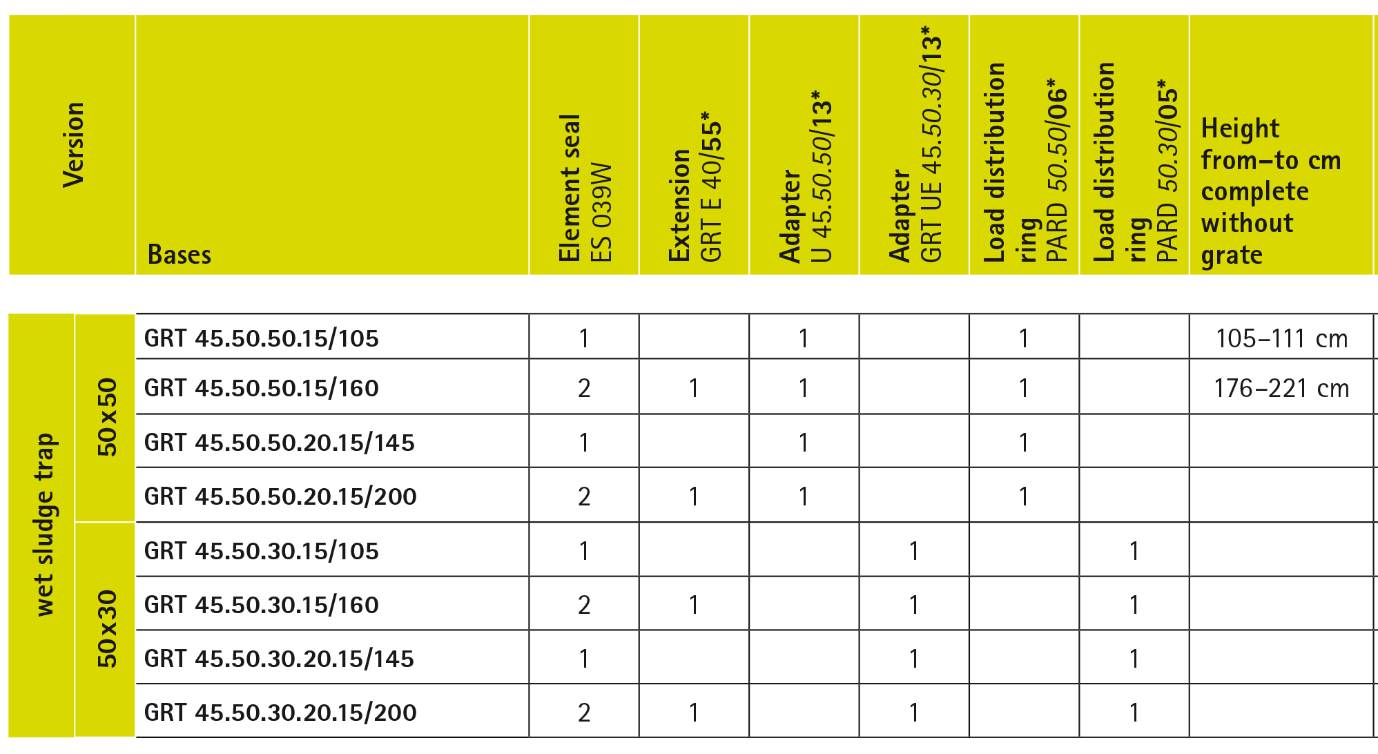 Gesamtkatalog_2019_alle_Sprachen_20190514.indd