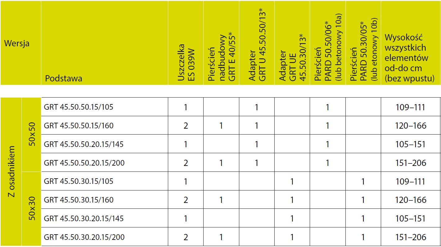Table_wet_sludge_trap-PL