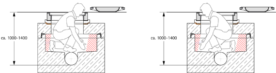 2017-Katalog – Vergleich DN1000_DN625