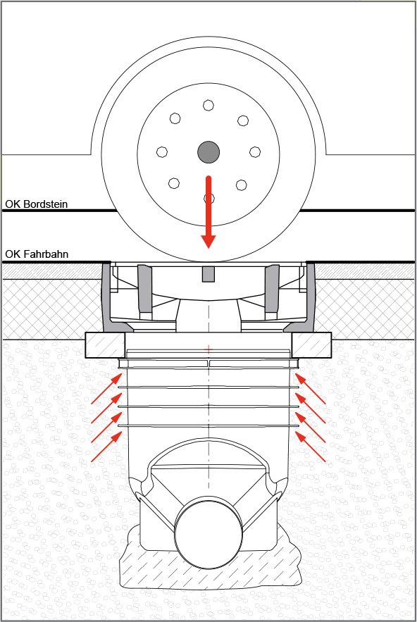 Zeichnung_bis_Klasse_D