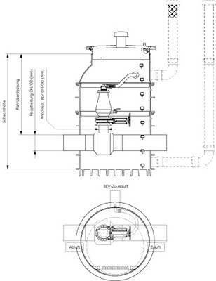 F-125-250-BEV-280-160