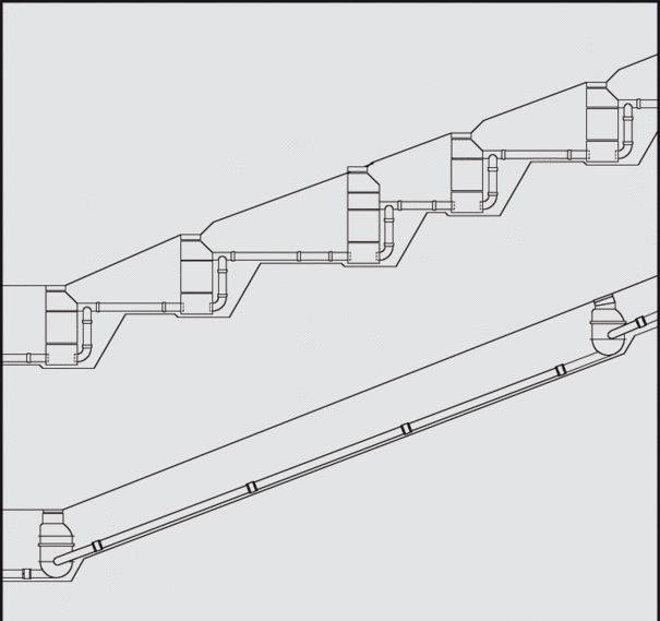 Einsparungspotenzial durch den Einsatz von ROMOLD Energieumwandlungsschächten.