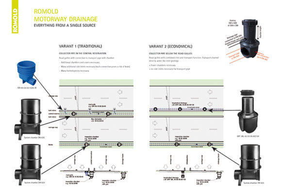 Motorway_Drainage_EN