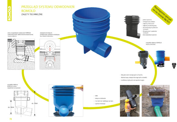 ROMOLD_Drainage-system_PL